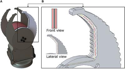 Tactile Sensing and Control of Robotic Manipulator Integrating Fiber Bragg Grating Strain-Sensor